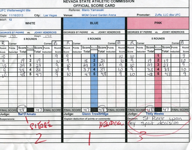Судейские оценки титульного боя UFC 167