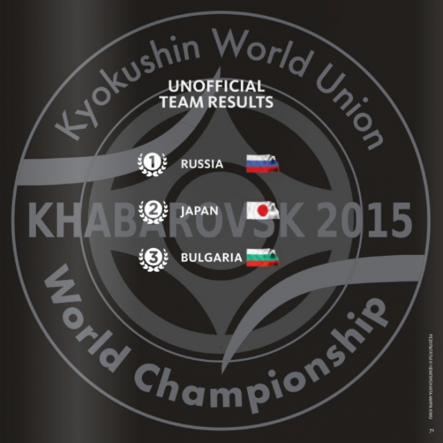 II Чемпионат мира KWU по Киокусин