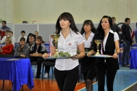 XX открытый чемпионат и первенство Амурской области по каратэ киокушинкай