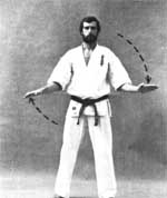 Mawashi uke - Маваши укэ (маваси уке). Kyokushinkai karate. Блоки каратэ Киокушинкай (кекусин).