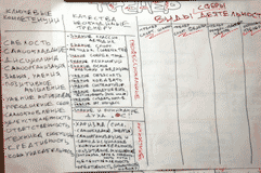 Антропотип тренера каратж киокушинкай и его компетенции