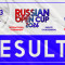 Результаты третьего дня международных соревнований «Russian Open Cup 2026»