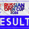 Результаты международных соревнований «Russian Open Cup 2026»