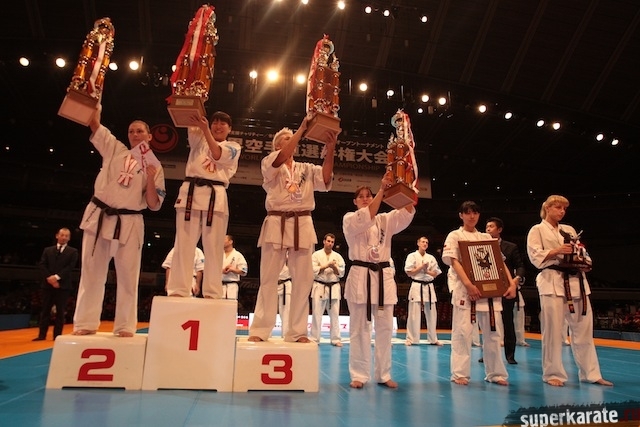 Результаты Чемпионата мира по каратэ синкекусинкай среди женщин