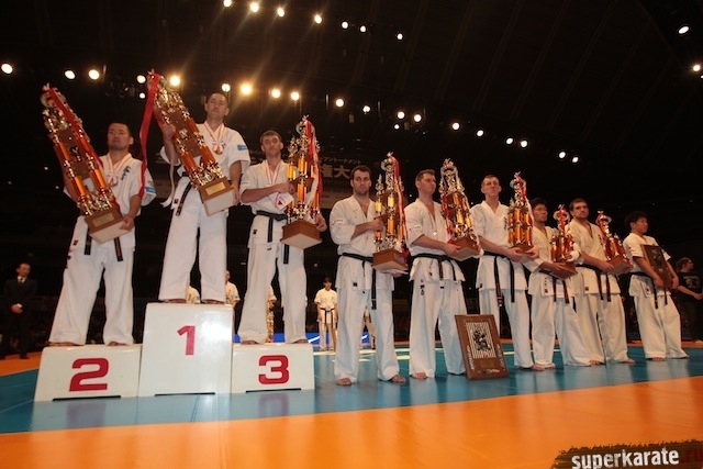 Результаты 10 абсолютного Чемпионата мира по Шинкекушинкай каратэ