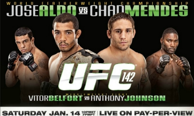UFC 142: «Aldo vs. Mendes». Итоги
