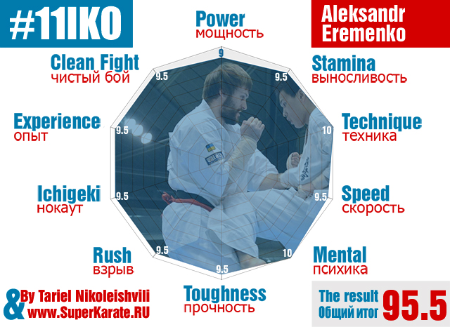 Александр Еременко