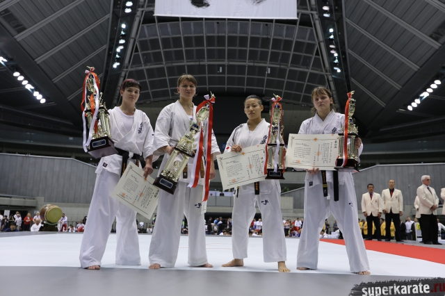 Результаты 2-го женского абсолютного Чемпионата мира по киокушинкай (IKO)