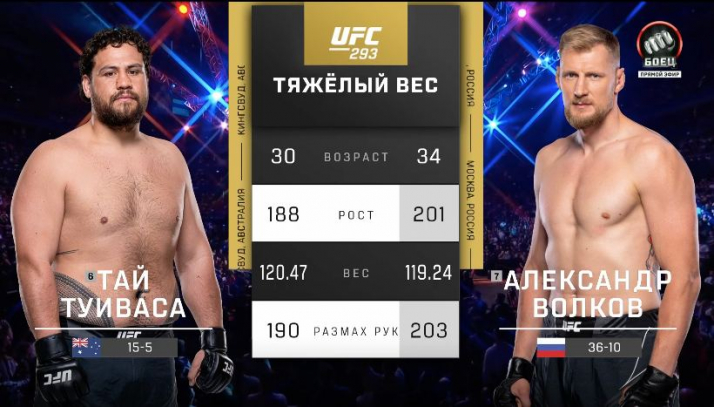 UFC 293: Волков задушил Туивасу "Иезекилем"