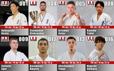 7-й Чемпионат мира ИКО. Весовая 70 кг (прогноз)