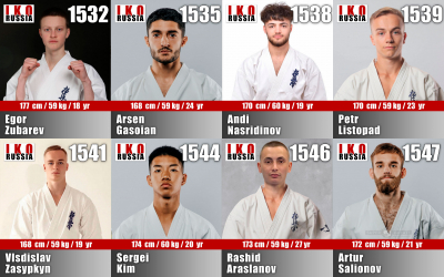 7-й Чемпионат мира ИКО. Весовая 60 кг (прогноз)