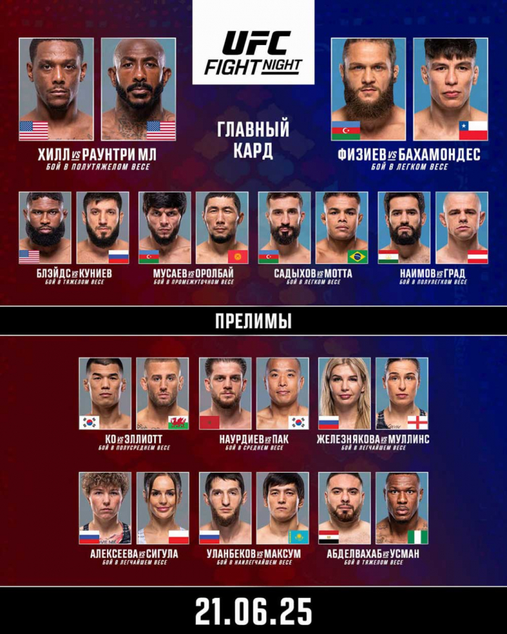 Как россияне выступили на UFC Баку