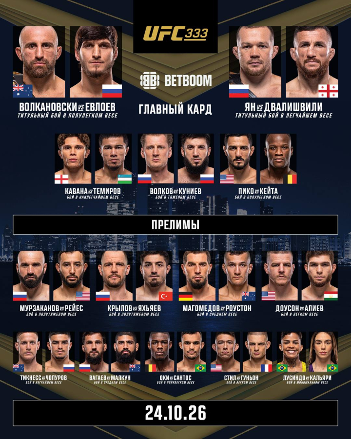 UFC 333: где и когда смотреть прямую трансляцию